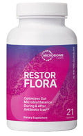 Microbiome Labs RestorFlora - Men's & Women's Probiotics for Digestive Health & Gut Reset - Spore Based Saccharomyces Boulardii Probiotics