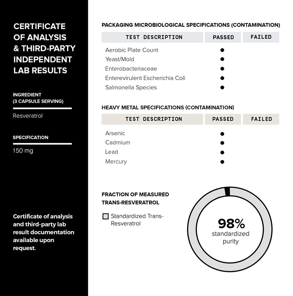 1500mg NMN Supplement with Resveratrol – High Potency Nicotinamide Mononucleotide 500mg with Trimethylglycine, Quercetin, Resveratrol & Apigenin – Pure NMN Capsules – Third-Party Tested – 30 Servings Toniiq Au supplements