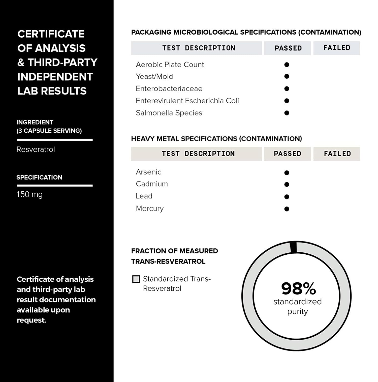 1500mg NMN Supplement with Resveratrol – High Potency Nicotinamide Mononucleotide 500mg with Trimethylglycine, Quercetin, Resveratrol & Apigenin – Pure NMN Capsules – Third-Party Tested – 30 Servings Toniiq Au supplements