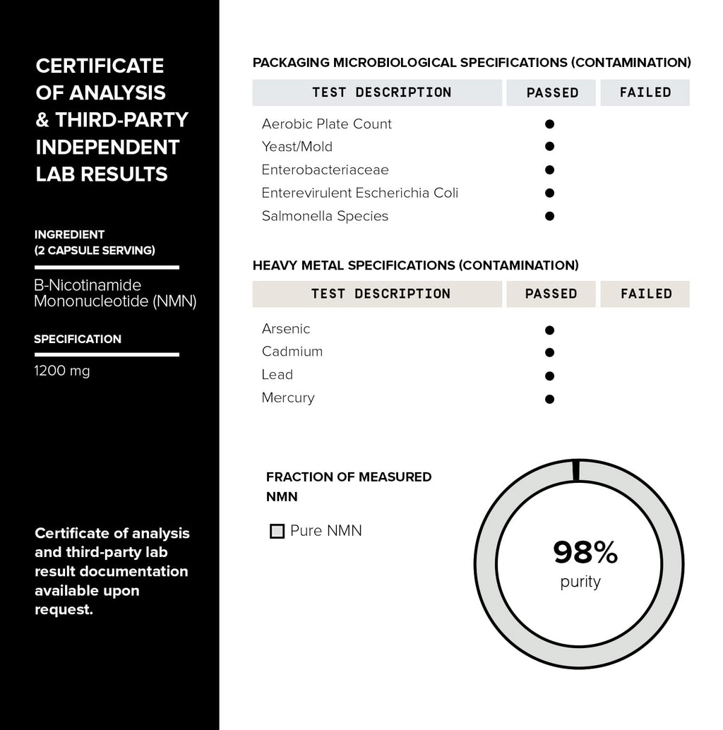 Toniiq NMN Supplement 1200mg - Third Party Tested Stabilized Capsules - 98% Highly Purified for NAD + - 60 Capsules Nicotinamide Mononucleotide Booster Supplement Toniiq Au supplements