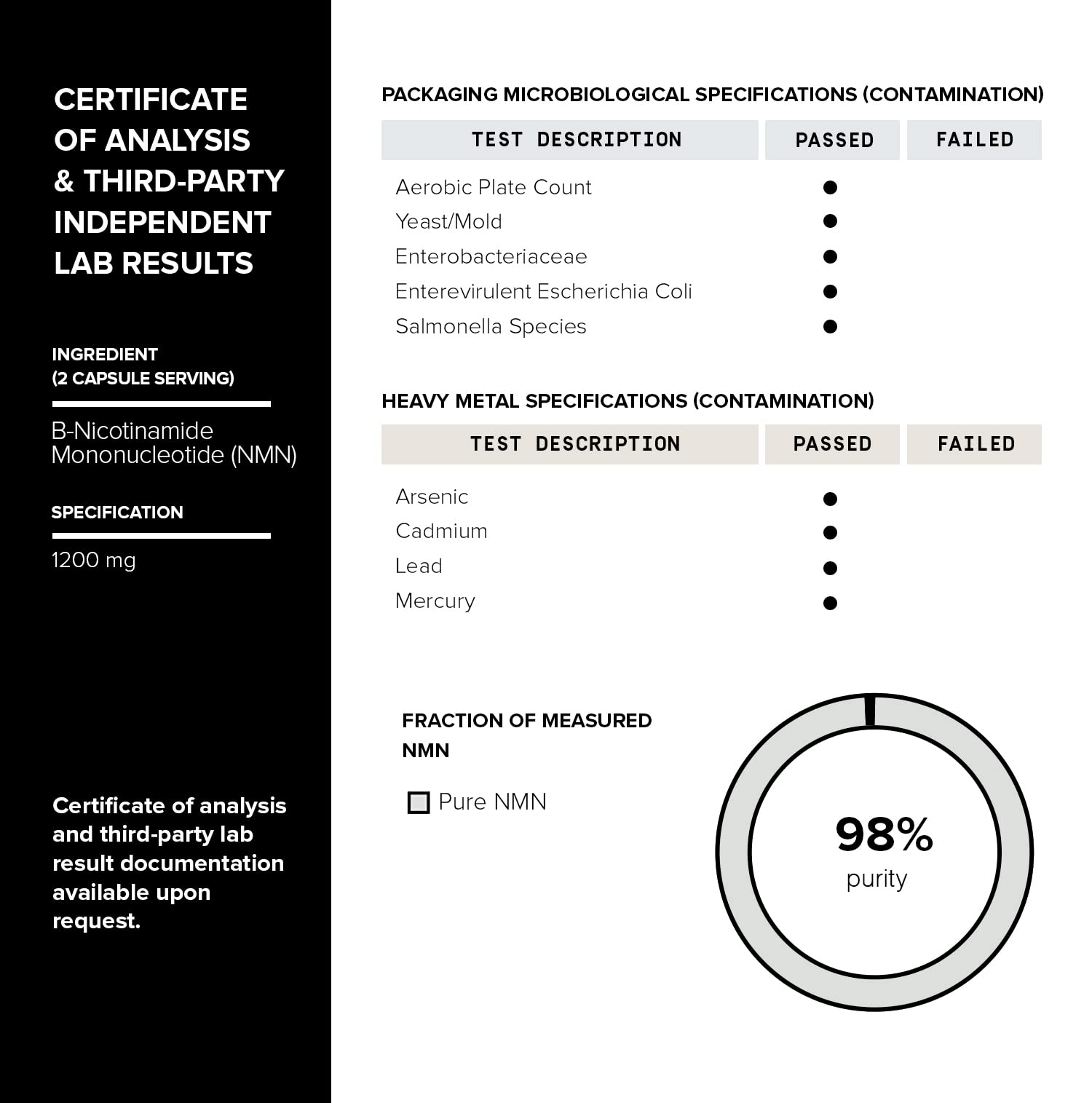 Toniiq NMN Supplement 1200mg - Third Party Tested Stabilized Capsules - 98% Highly Purified for NAD + - 60 Capsules Nicotinamide Mononucleotide Booster Supplement Toniiq Au supplements