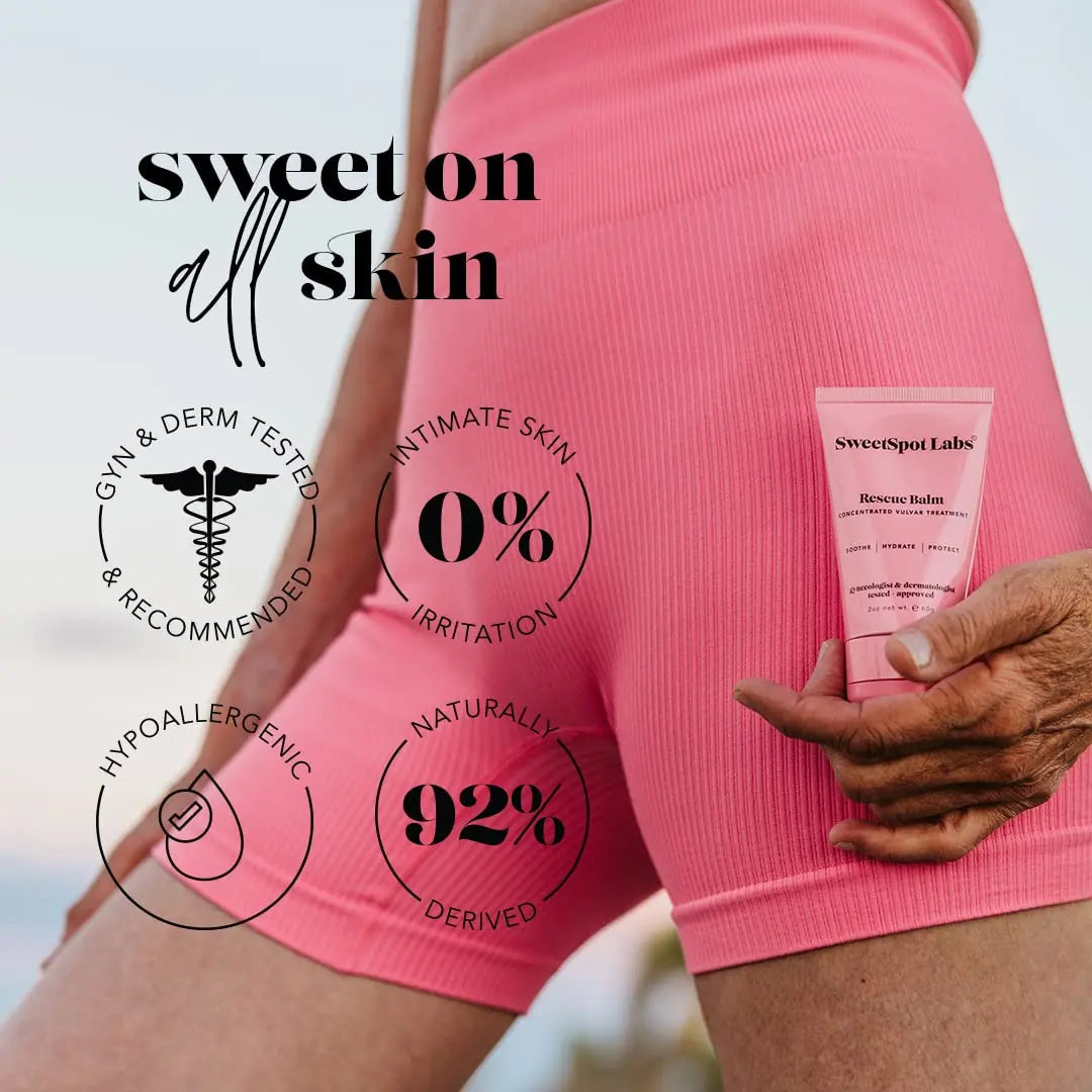 SweetSpot Labs Rescue Balm, Feminine Dryness, Irritation & Itch Relief with Colloidal Oatmeal SweetSpot Labs Au supplements
