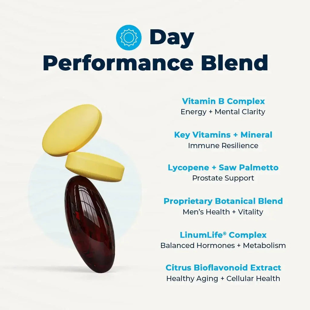 VitaMedica Men’s Multivitamin with Prostate Health Support | Vitamins, Minerals, Omega3s and Saw Palmetto | Box of 30 Easy Daily Packs | VitaMedica Au supplements