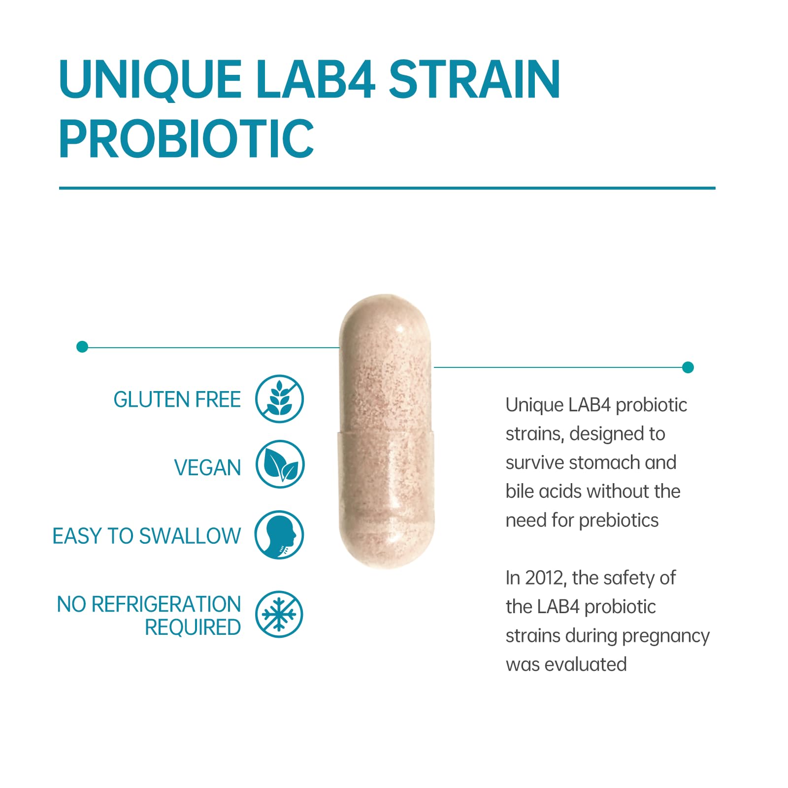 Digestive Probiotics 20X Lab4 Strains for Gut & Immune Health, Pro Formula for Men & Women, Probiotic Capsules Support Diarrhea, Bloating and Gas, Shelf Stable, Vegan, Gluten Free, 60 Days Supply purmeo Au supplements