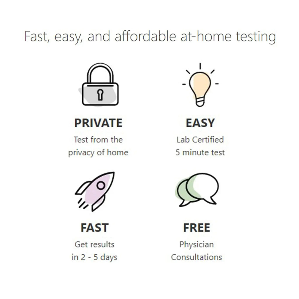 myLAB Box STD at Home Test for Yeast, Vaginal Health Combo CLIA Lab Certified Results myLAB Box Au supplements
