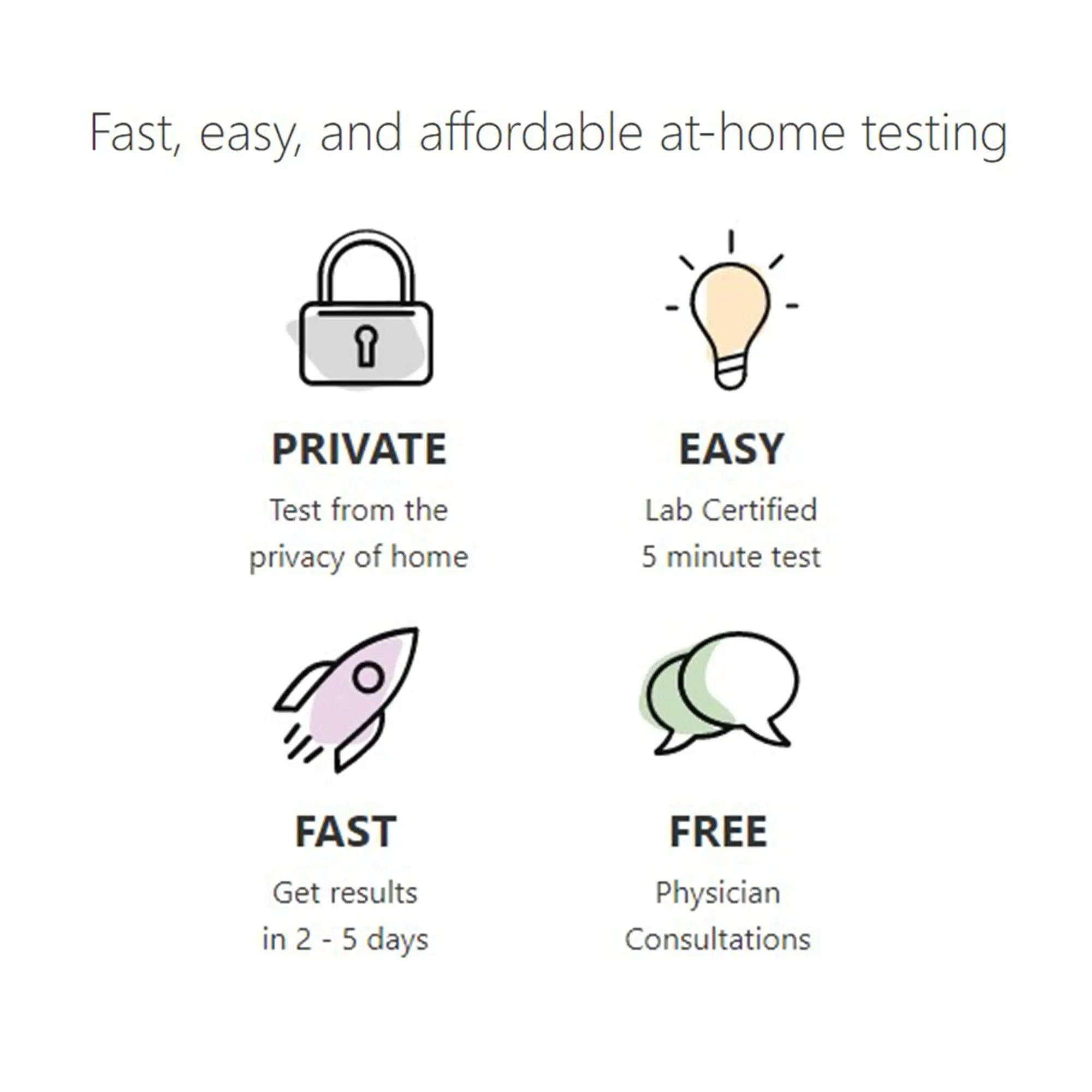 myLAB Box STD at Home Test for Yeast, Vaginal Health Combo CLIA Lab Certified Results myLAB Box Au supplements
