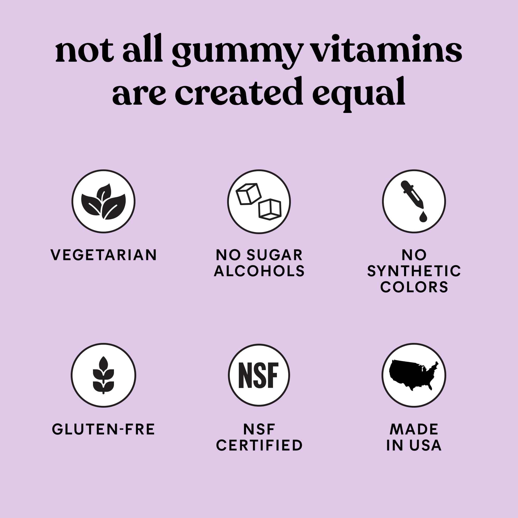 Lemme Creatine Monohydrate Gummies for Women and Men, 5g Dose to Support Lean Muscle, Strength, Recovery, Cognitive Health, w/Ginseng for Absorption