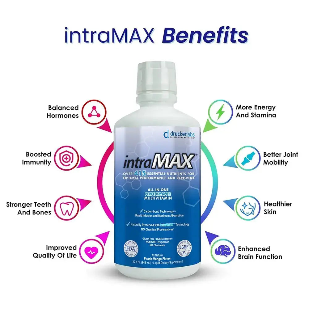 Drucker Labs - intraMAX Organic Liquid Multivitamin, Non GMO, Dairy Free, Gluten Free, Magnesium, Vitamin D, C and E, Zinc (32 oz., Peach Mango) Drucker Labs Au supplements