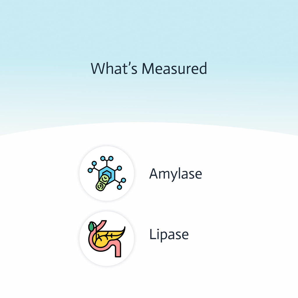 Pancreatic Function Test | 2-in-1 at-Home Test | Amylase | Lipase | Cap & CLIA Accredited Testing | Not Testable in NY & RI Choose Health Au supplements