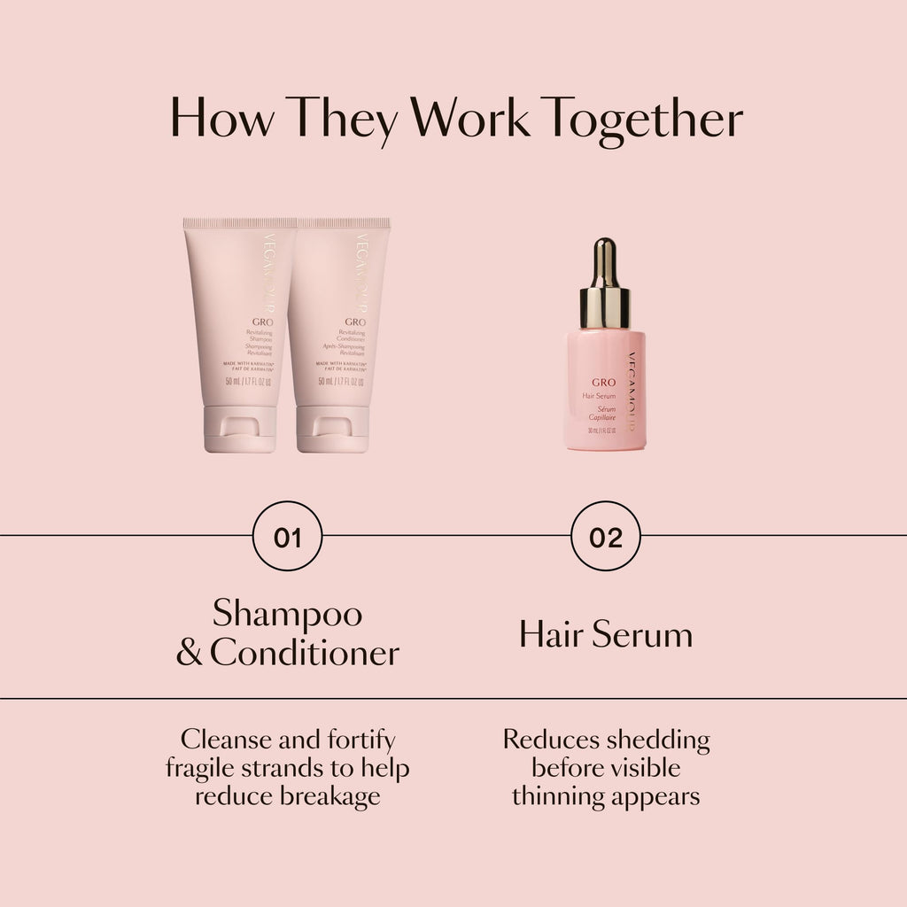 VEGAMOUR GRO Healthy Hair Starter Kit | Full Size GRO Serum for Thinning & Shedding plus Travel Size Shampoo and Conditioner with Vegan Keratin to Support Thicker, Fuller Looking Locks | $92 Value VEGAMOUR Au supplements