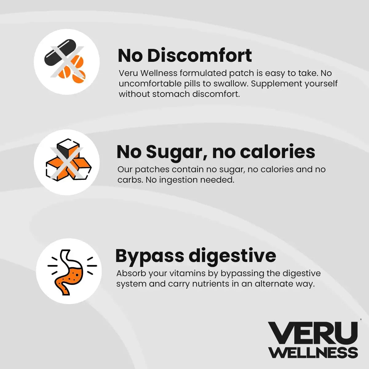 Bariatric Multi,B12 with Iron - Post Bariatric Gastric Bypass and Sleeve Gastrectomy - Non Ingest Patch (60 Day) Veru Wellness Au supplements