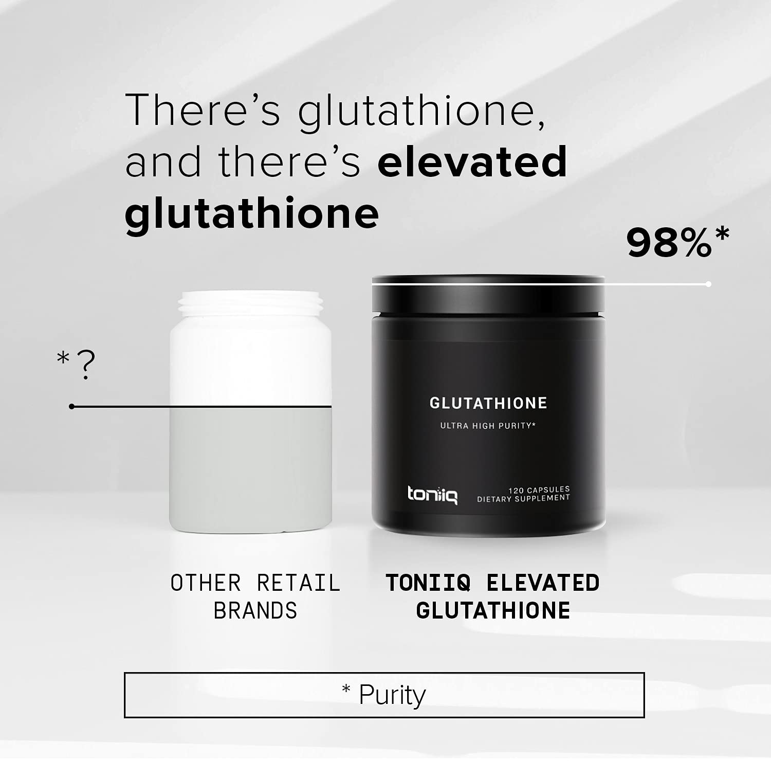 Toniiq Ultra High Strength Glutathione Capsules - 1000mg Concentrated Formula - 98%+ Highly Purified and Bioavailable - Non-GMO Fermentation - 120 Capsules Reduced Glutathione Supplement Toniiq Au supplements