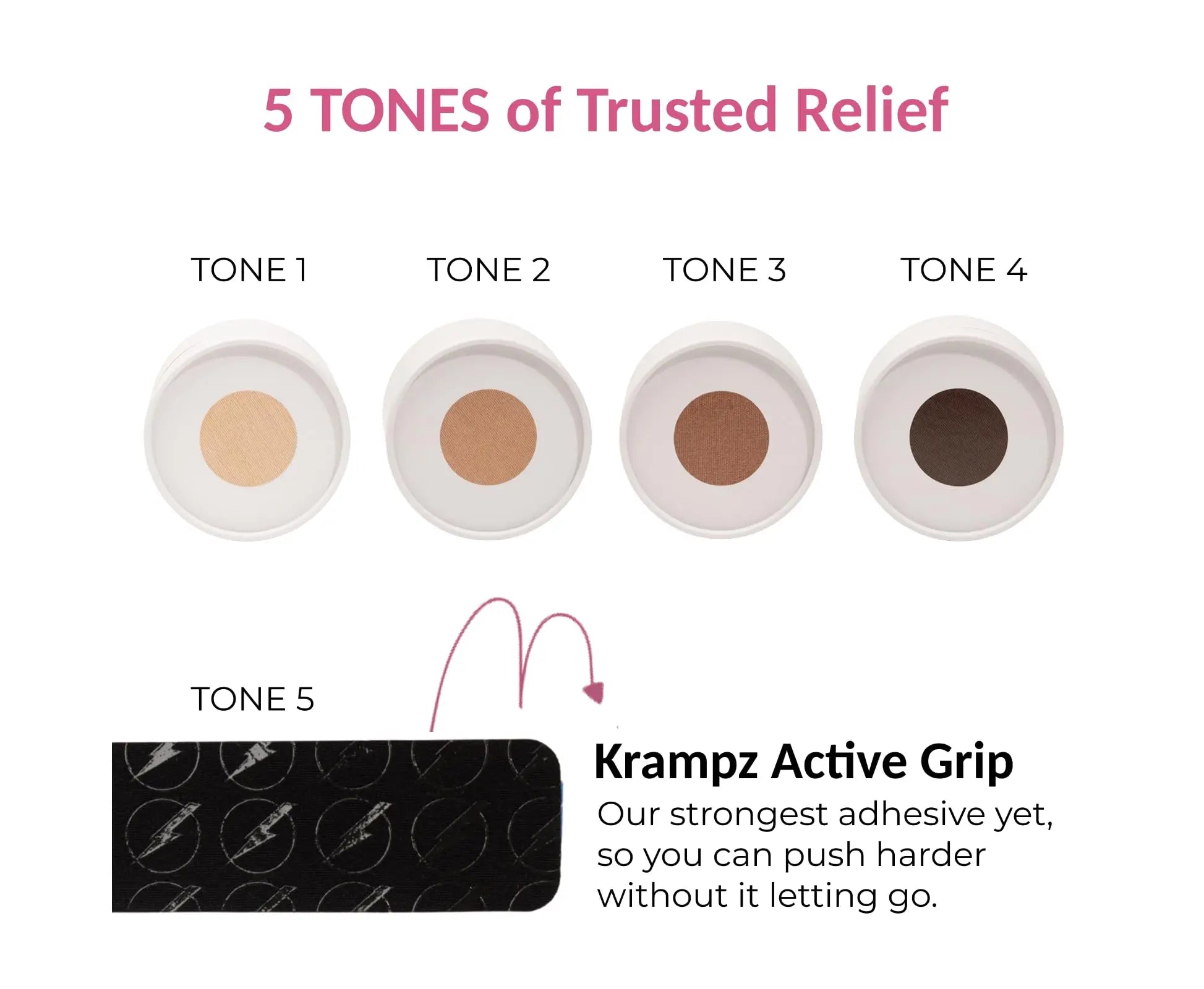 Krampz Menstrual Pain Relief Patches, Period Wellness, and Discomfort Support for Women, Style 118 Krampz Au supplements