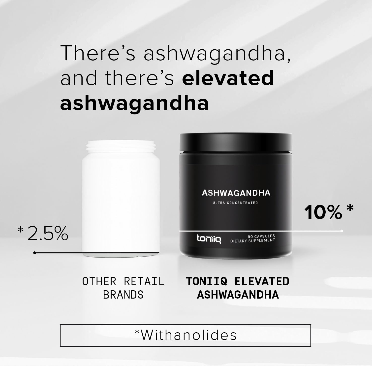 Toniiq Ashwagandha - Ultra High Potency 20:1 Extract with 10% Withanolides - Wild Harvested in India - Highly Concentrated - Third-Party Lab Tested - 90 Capsules Toniiq Au supplements