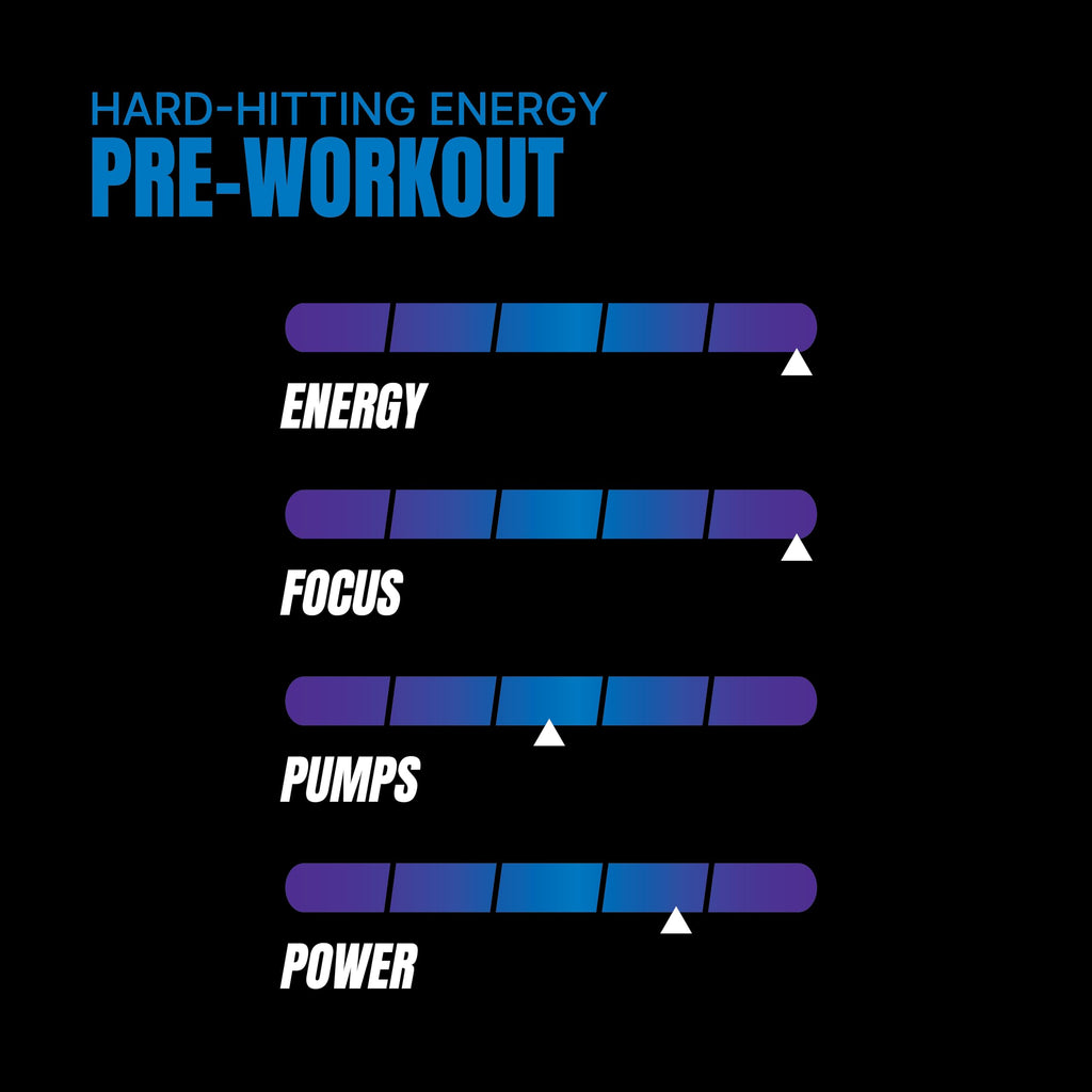 PROSUPPS Mr. Hyde Xtreme Pre-Workout Powder Energy Drink - Intense Sustained Energy PROSUPPS Au supplements