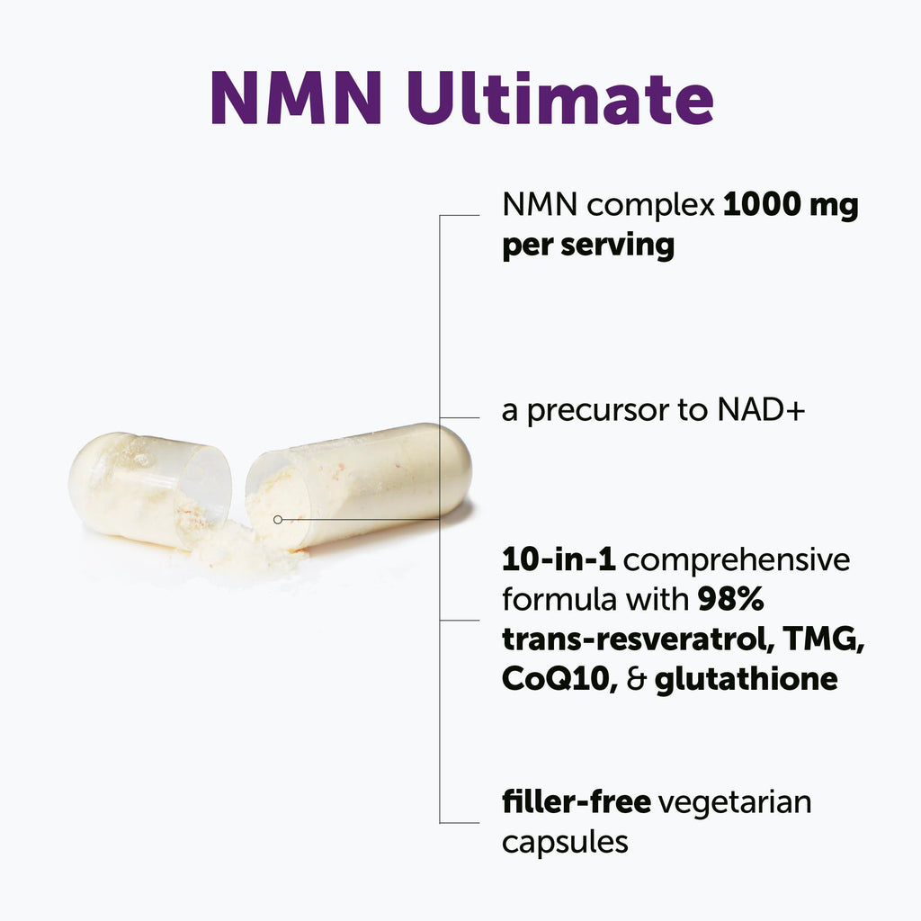 Micro Ingredients NMN Complex 1000mg Per Serving, 120 Veggie Capsules | 10-in-1 with Nicotinamide Mononucleotide, Resveratrol, CoQ10, Quercetin & Glutathione