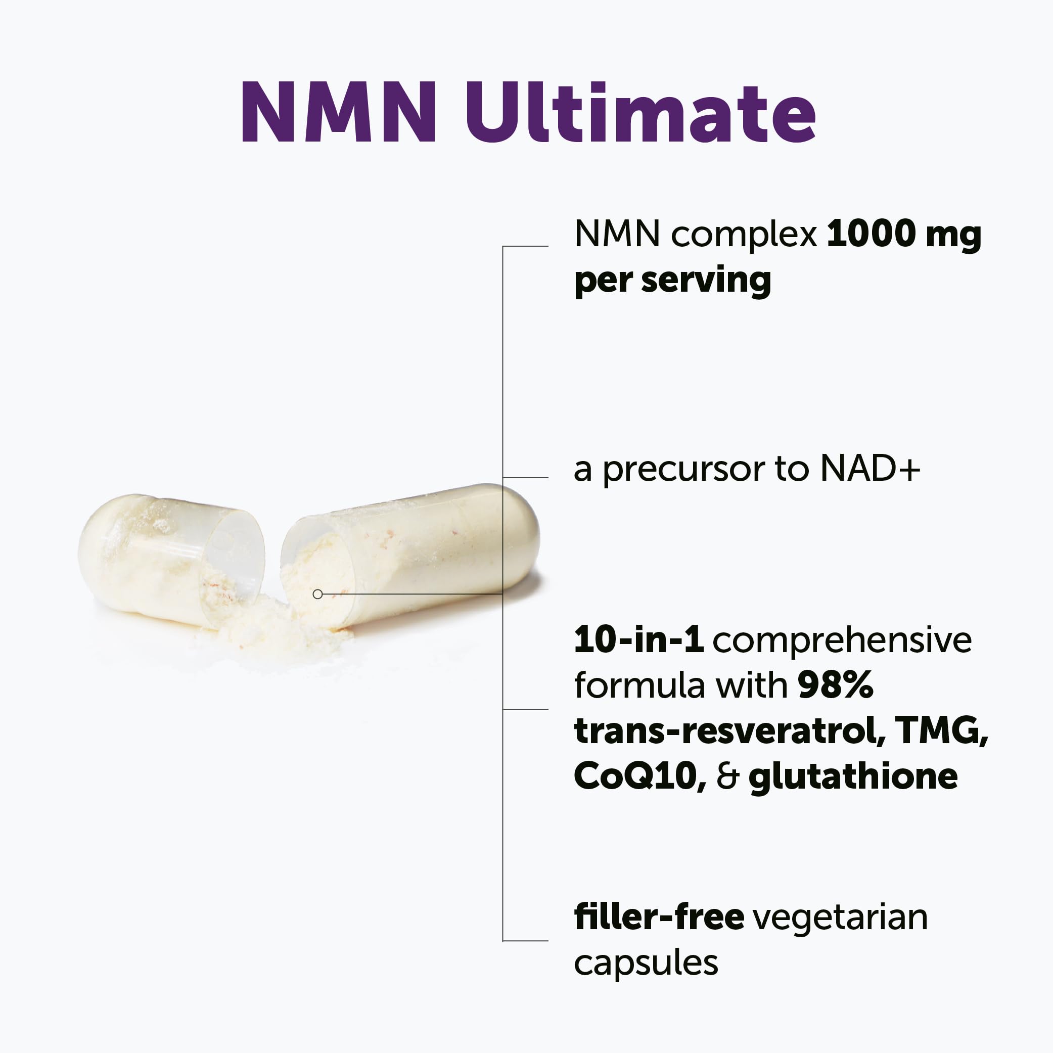 Micro Ingredients NMN Complex 1000mg Per Serving, 120 Veggie Capsules | 10-in-1 with Nicotinamide Mononucleotide, Resveratrol, CoQ10, Quercetin & Glutathione