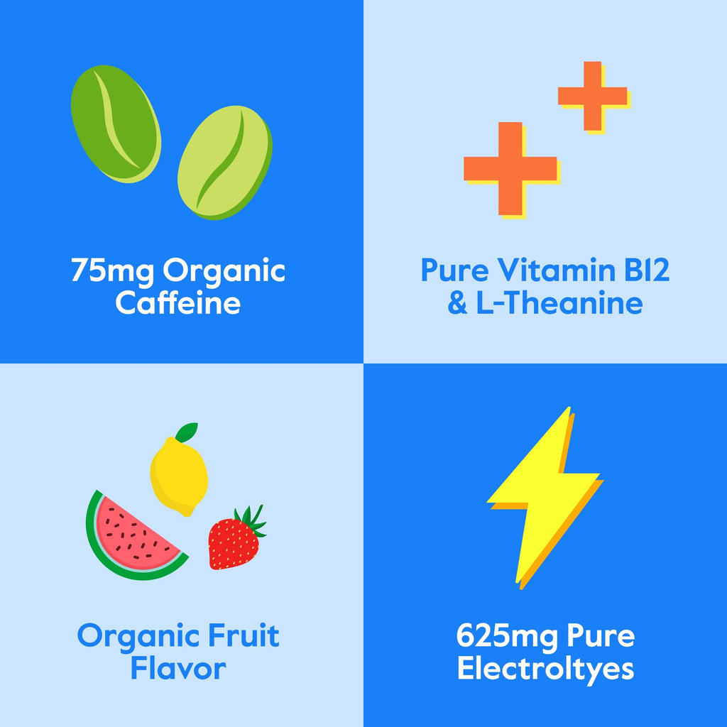 Nectar Energy Booster - Organic Caffeine, B12 & Electrolytes - Sugar Free & Zero Calorie – Healthy Coffee, Energy Drink & Soda Alternative – Hydration & Energy Supplement (Variety 30 Powder Packets)