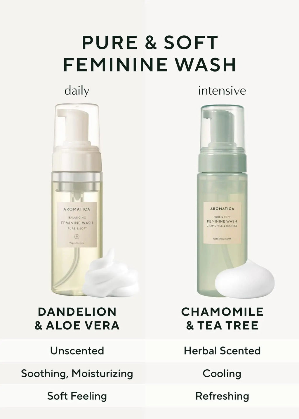 AROMATICA Pure and Soft Feminine Foaming Wash | Vegan, pH-Balanced, Natural Ingredients AROMATICA Au supplements