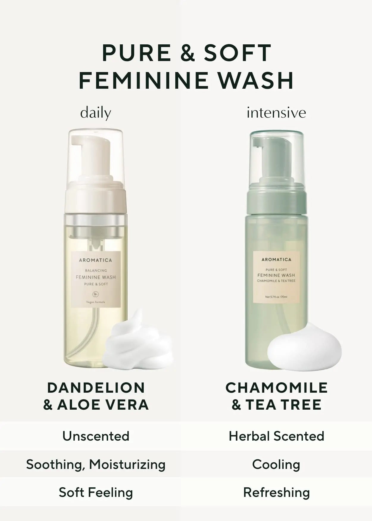 AROMATICA Pure and Soft Feminine Foaming Wash | Vegan, pH-Balanced, Natural Ingredients AROMATICA Au supplements