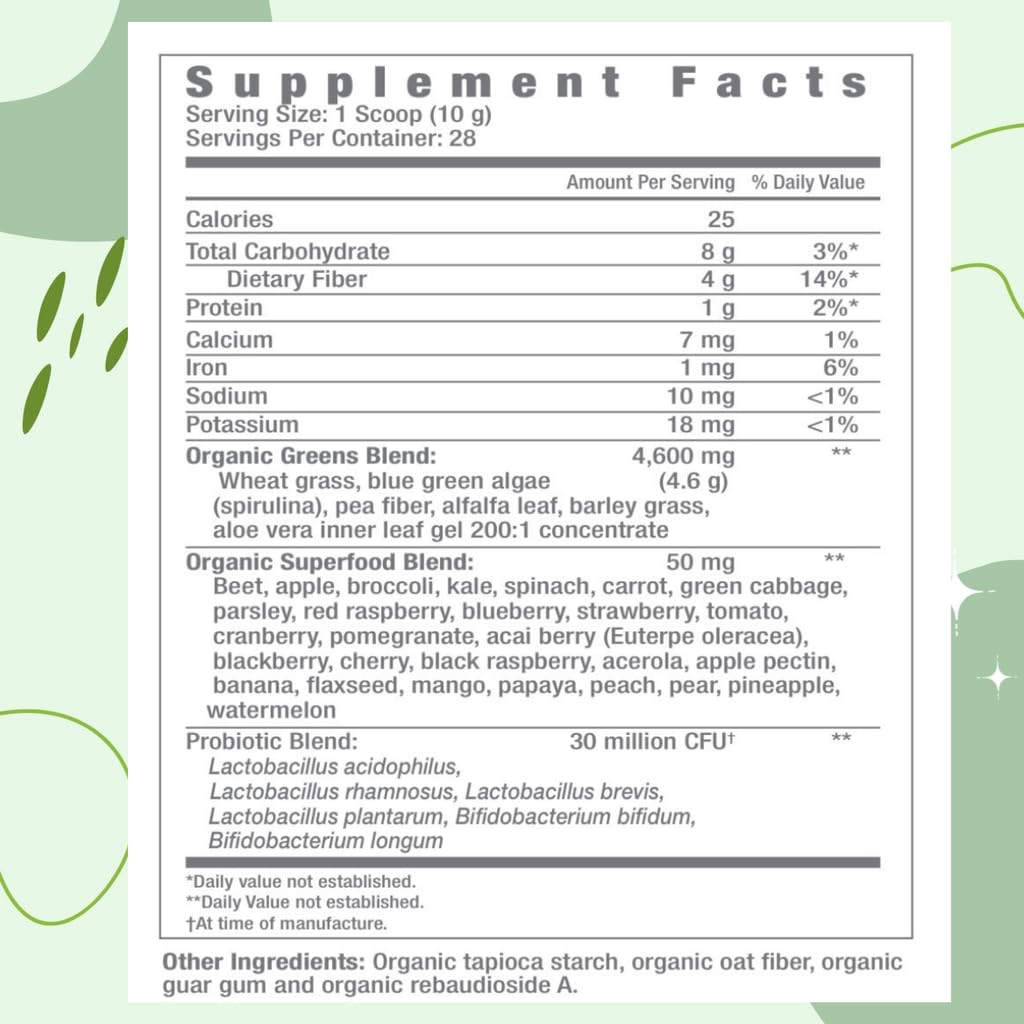 Consult Health Gut-Duction Bloat Control – Gut Health Support Superfood Formula – Plant Based Proteins - Probiotics – Powder Drink Mix – 28 Servings – 9.9 oz.