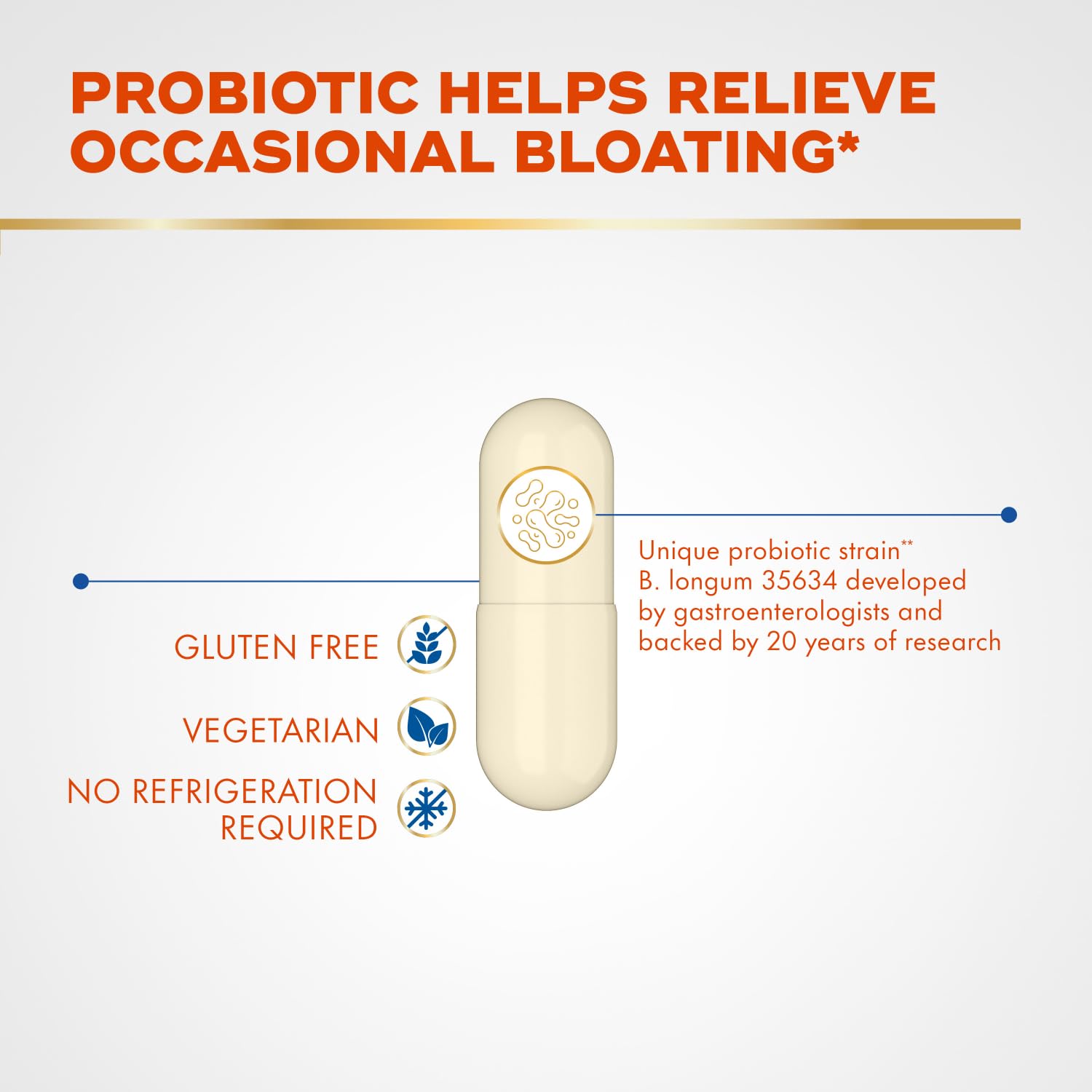 Align Probiotic Bloating Relief + Food Digestion, Probiotics for Women and Men, #1 Doctor Recommended Brand‡, Promotes Digestive Health and Helps Support the Metabolism of Food*, 28 Capsules Align Au supplements