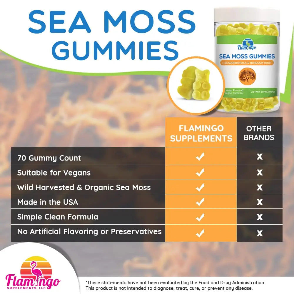 Sea Moss Gummies Plus Organic Bladderwrack and Burdock Root. Tasty Alternative to Sea Flamingo Supplements Au supplements