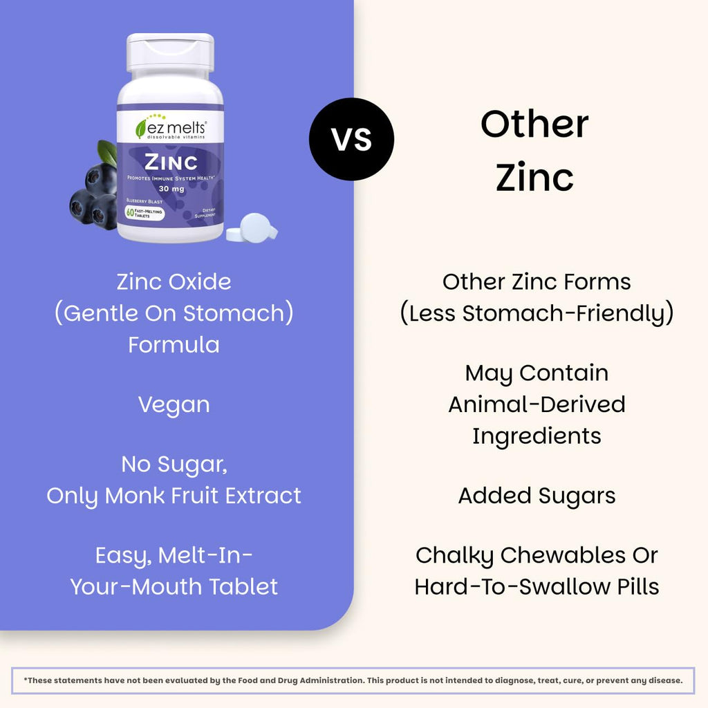 EZ Melts Zinc - Supplement for Immune, Digestive & Skin Health Support - Non-GMO, Vegan & Gluten-Free - Blueberry Blast