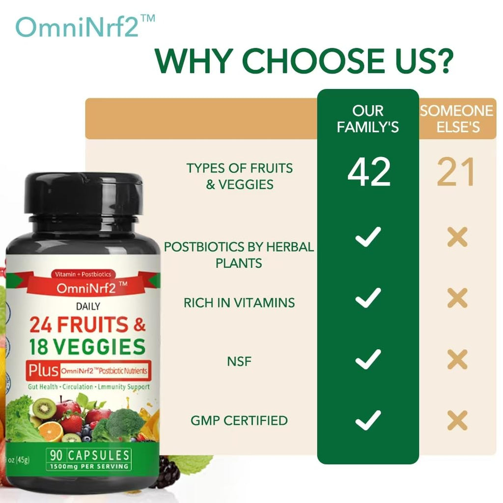 OmniNrf2 Postbiotic Supplement Capsules for Gut Health, Superfood with 24 Fruits & 18 Veggies & Fermented Herbal Plants, 90 Capsules for Antioxidant Support OmniNrf2 Au supplements