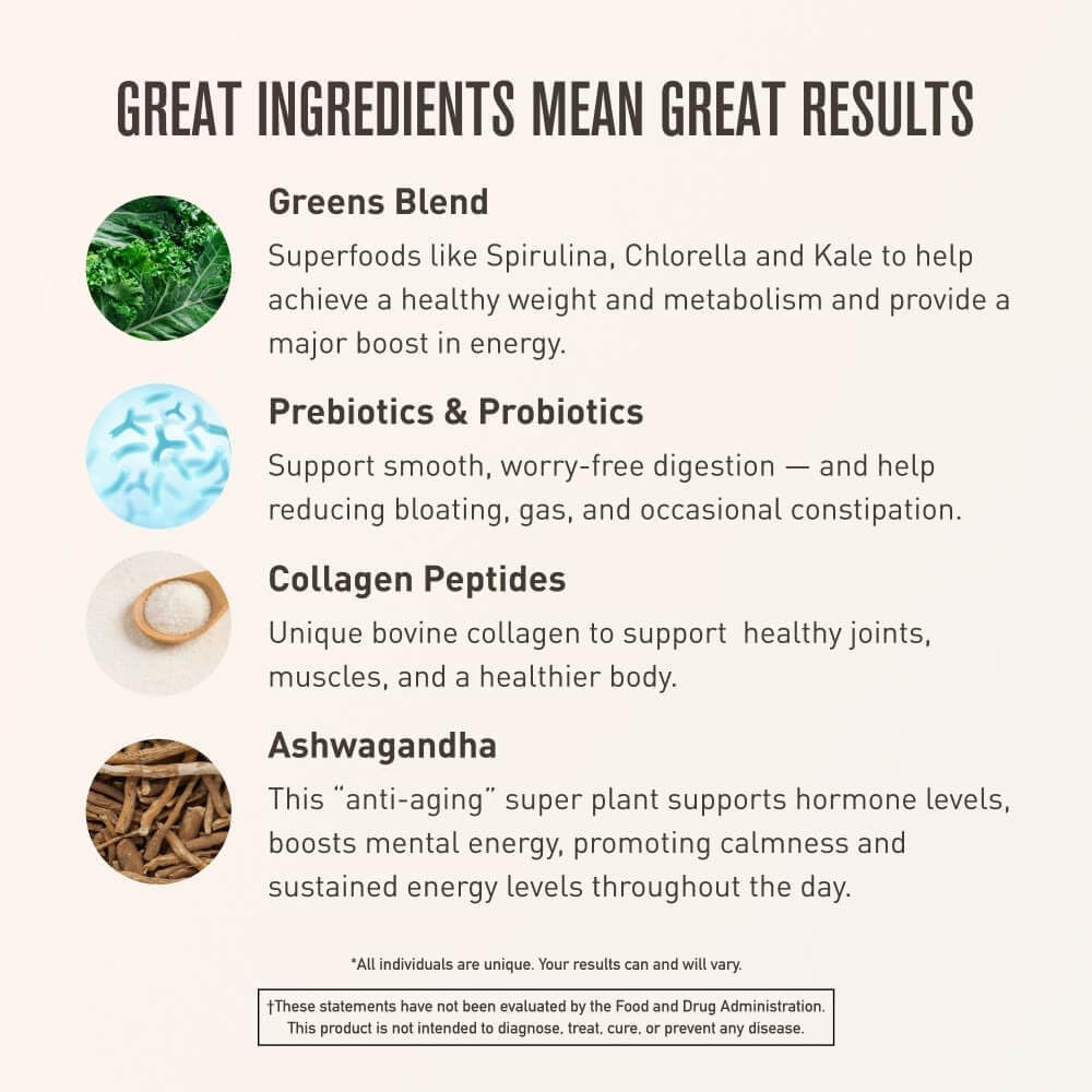 ROUNDHOUSE PROVISION Morning Kick, Zero Sugar Greens Superfood Powder Supplement with Ashwagandha, Collagen, Probiotics, Debloat Drink