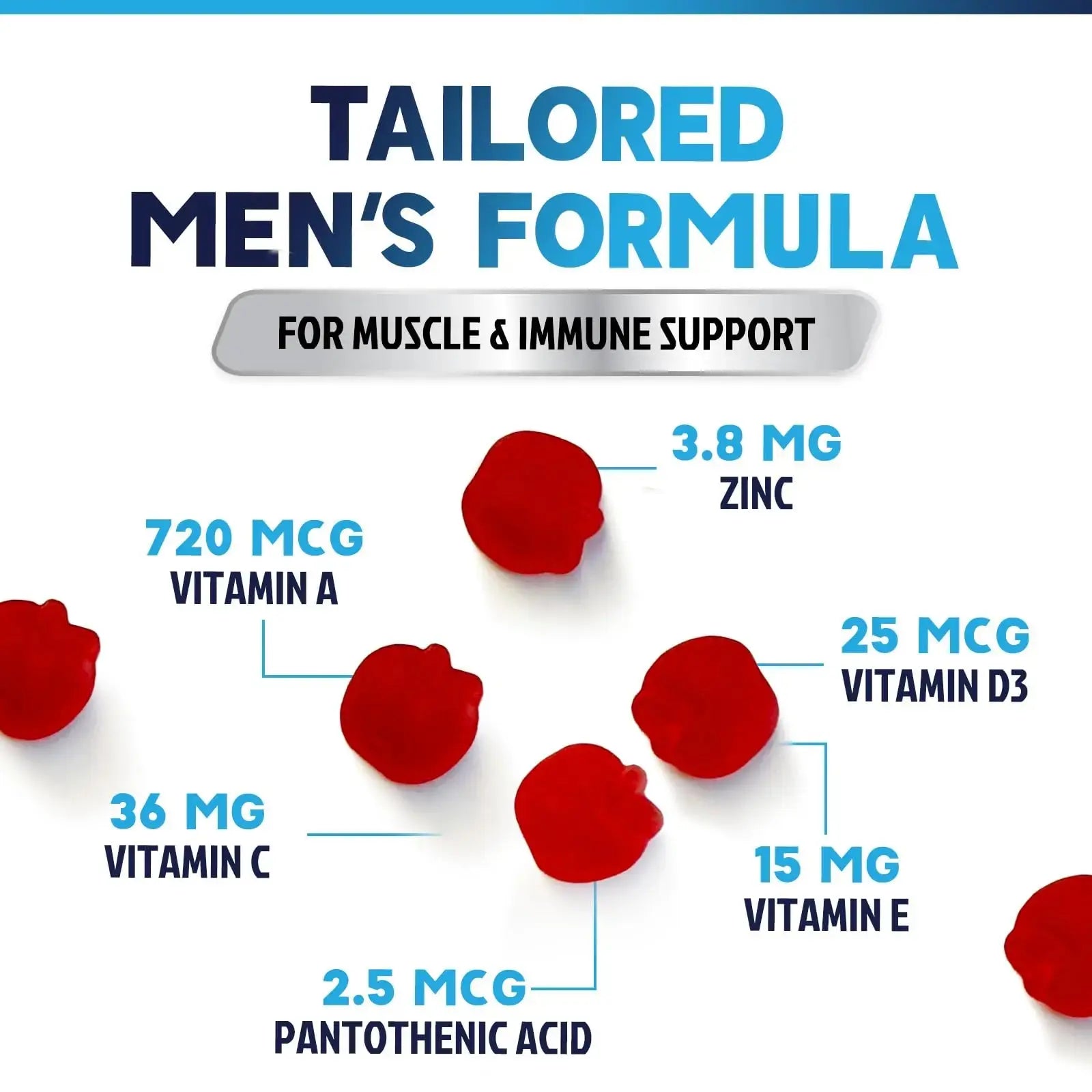 Multivitamin for Men - Complete Daily Mens Multivitamin Gummies with Vitamin D, B Vitamins, Zinc & More - Energy, Memory, Focus & Immune Health Support Nature's Nutrition Au supplements