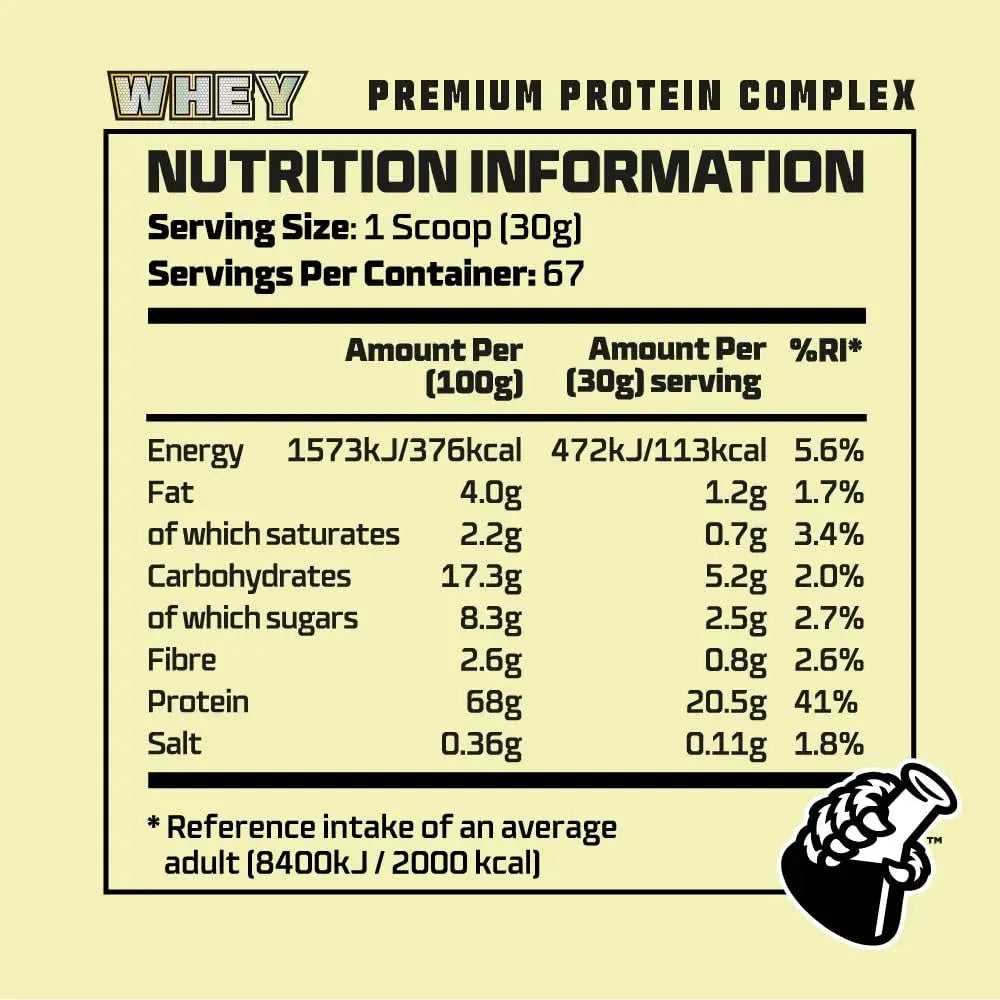 Beast Pharm | WHEY Protein Powder | 2.01kg/67 Servings | Vanilla Ice Cream Beast Pharm Au supplements