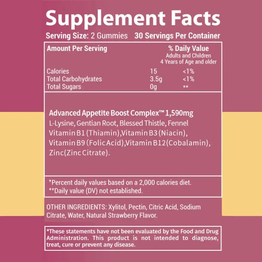 Holistic MD Gainer Gummies for Women Men Elderly and Kids | Clinically Studied Ingredients | 10 in 1 with L-Lysine Gentian Root Vitamin B | Holistic MD Au supplements