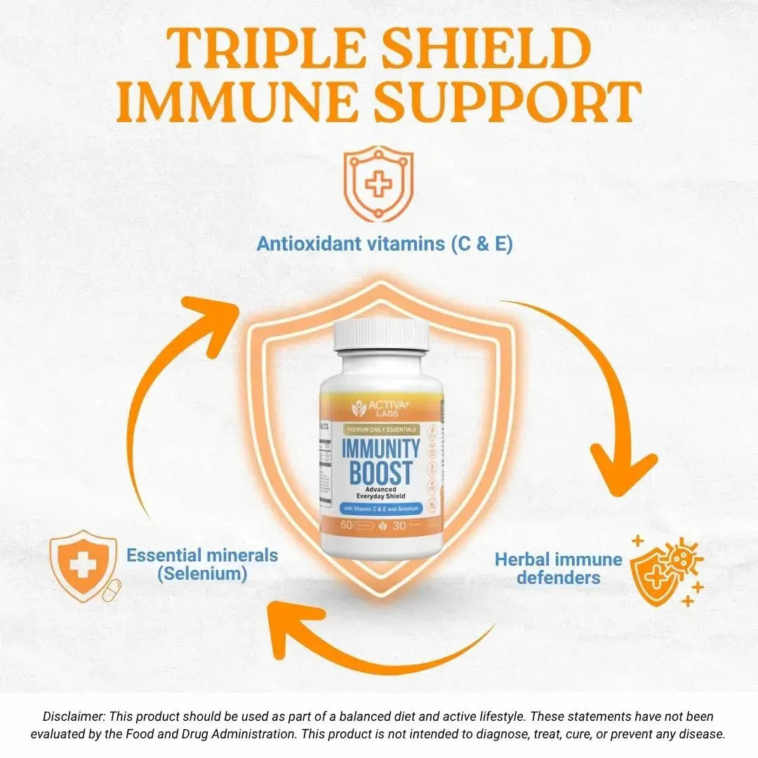 Activa+ Labs Immunity Boost Immune Support Supplement with Vitamin C, Vitamin E, Selenium & Herbal Antioxidant Complex | Activa Labs Au supplements