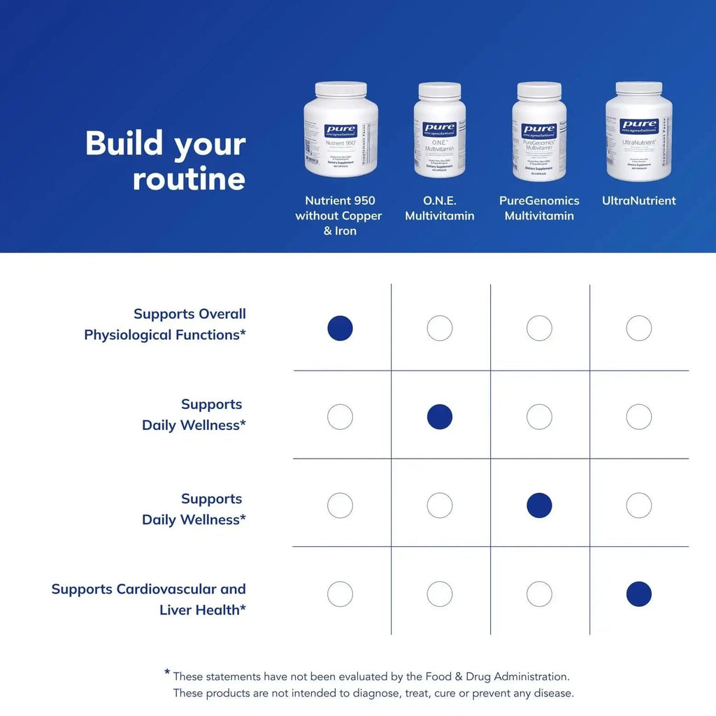 Pure Encapsulations Nutrient 950 Without Copper & Iron | Hypoallergenic Multi-Vitamin/Mineral Formula for Optimal Health | 180 Capsules Pure Encapsulations Au supplements