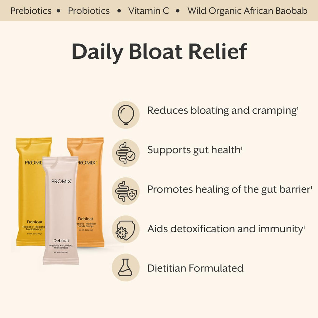 ProMix Nutrition Debloat Prebiotics and Probiotics - Digestive Health, Nausea Relief, Gut Repair, and Bloating Relief for Women and Men
