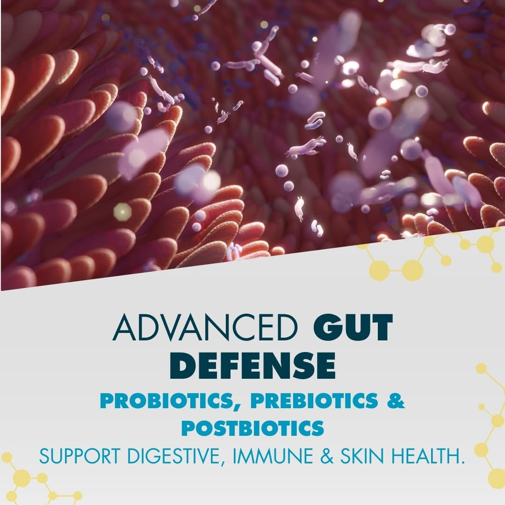 myPEAK PeakBiotic: The Ultimate Vegan Synbiotic with 50 Billion CFU Probiotics Prebiotics Postbiotics Modbiotics and Gut Lining to Enhance Digestion, Skin, and Mood with 2-Month Supply, 60 Capsules myPEAK Au supplements