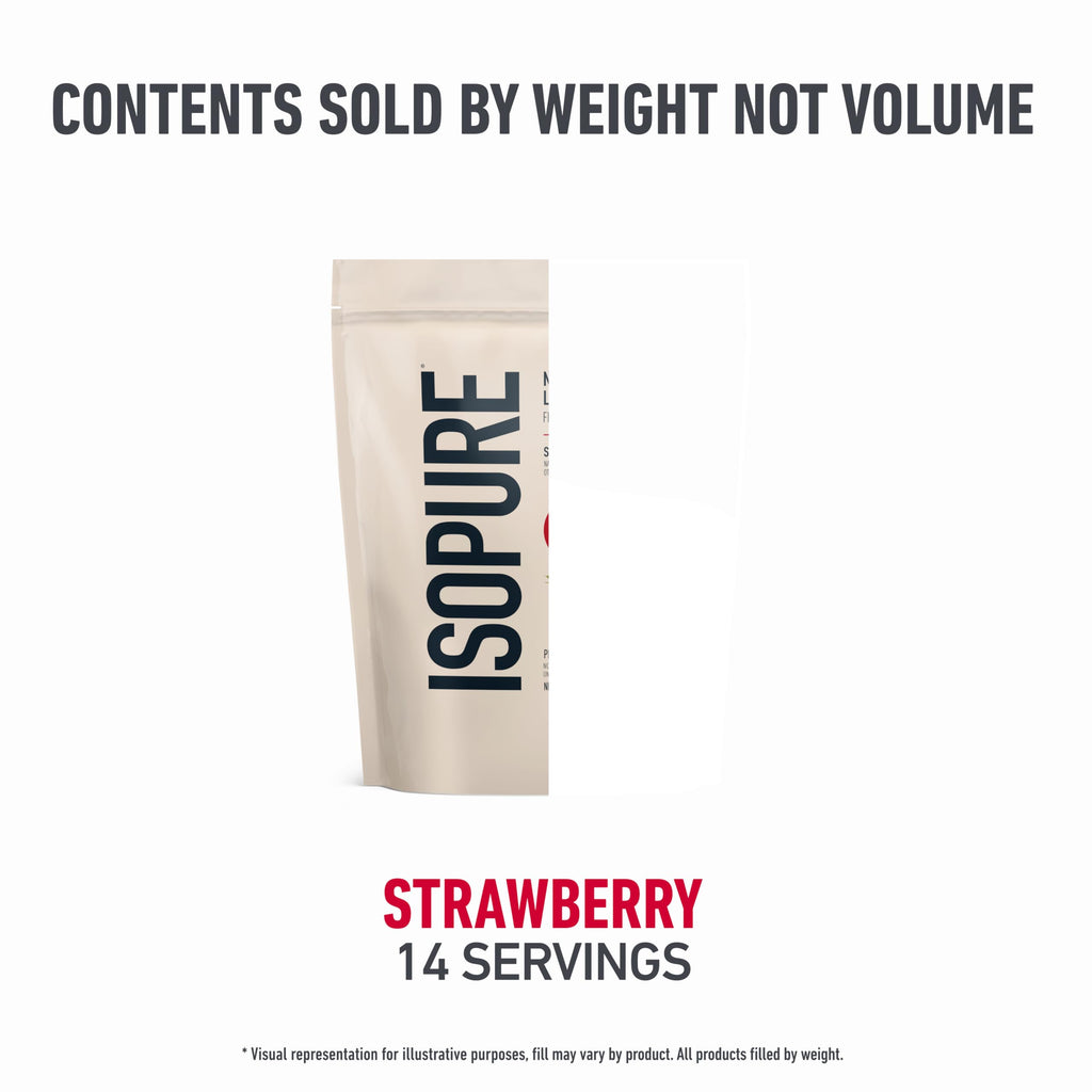 Isopure Low Carb 100% Pure Whey Isolate Protein Powder, Lactose Free, Gluten Free, With Vitamins, Strawberry, 25g Protein Per Serving, 1 Lb, 14 Servings (Packaging May Vary)