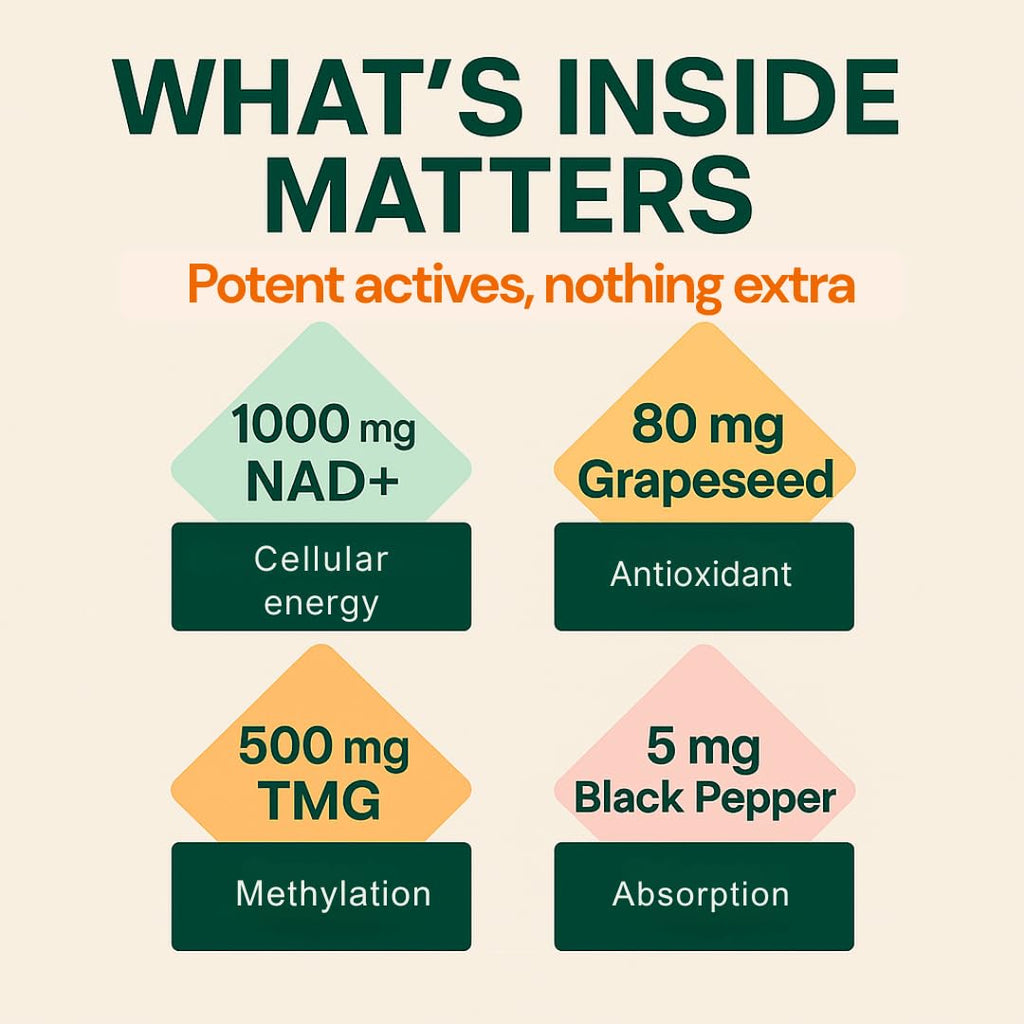 b.Ready NAD+ Gummies, Premium 1000 mg NAD Supplement with 500 mg TMG, Grape Seed & Black Pepper Extract – NAD+ for Healthy Aging, Cellular Energy & Antioxidant Support, Vegan, Sugar-Free, 60 Count b.Ready Au supplements