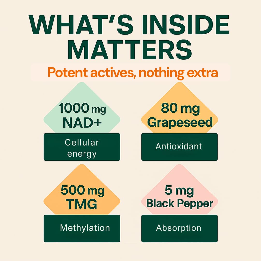 b.Ready NAD+ Gummies, Premium 1000 mg NAD Supplement with 500 mg TMG, Grape Seed & Black Pepper Extract – NAD+ for Healthy Aging, Cellular Energy & Antioxidant Support, Vegan, Sugar-Free, 60 Count b.Ready Au supplements