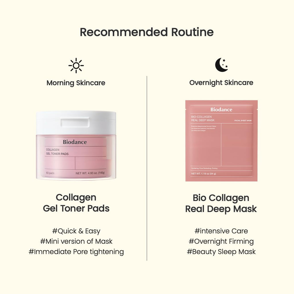 Biodance Collagen Gel Toner Pads, Pore Minimizer for Face, Improving Elasticity, Plumping Toner Pads for Sensitive Skin