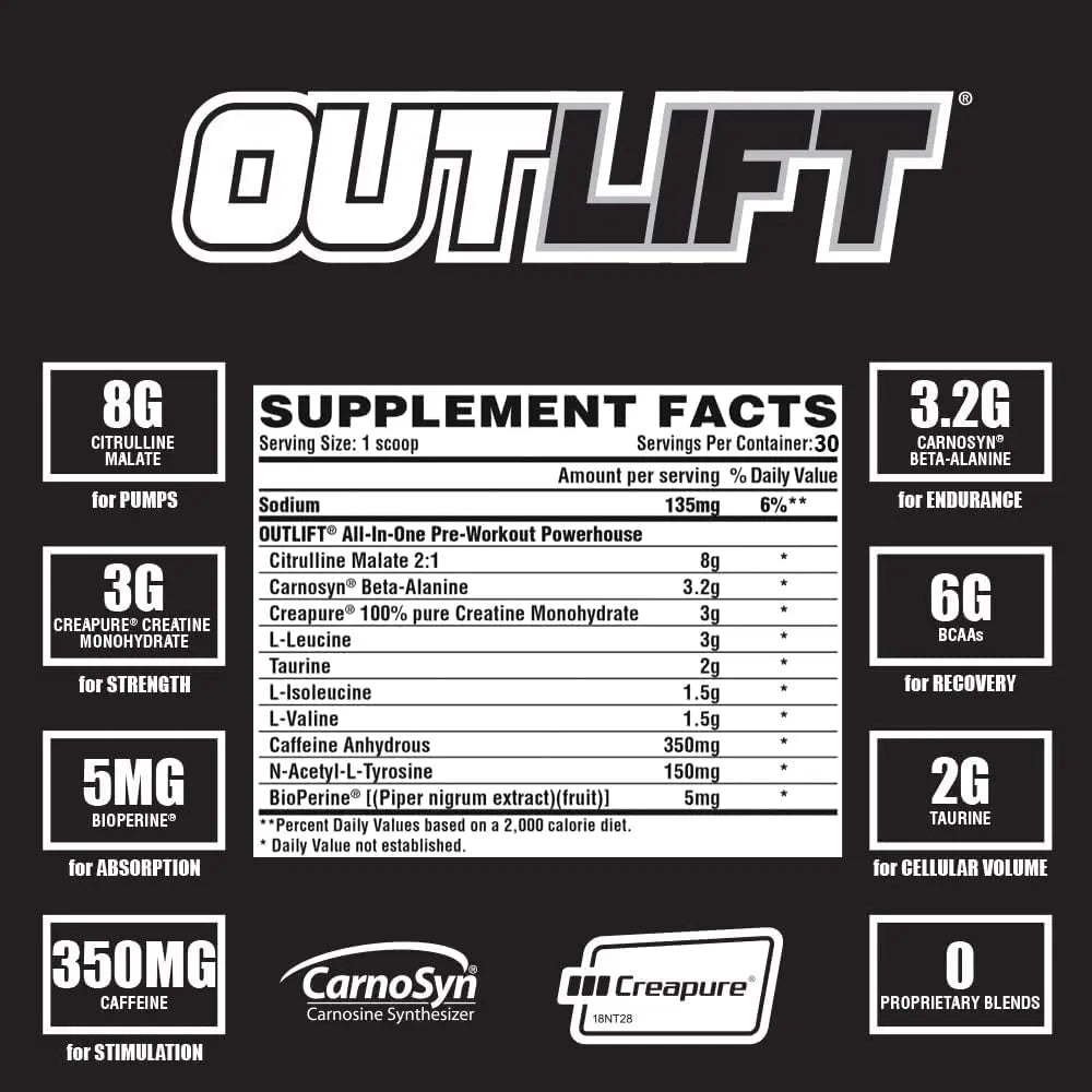 Nutrex Outlift Clinically Dosed Pre Workout Powder with Creatine, 8G Citrulline, BCAA Nutrex Research Au supplements