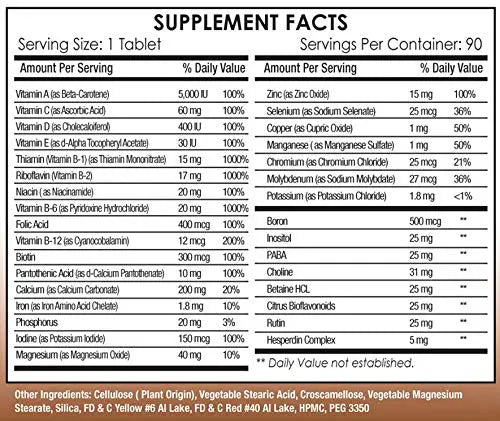 Bariatric Best Multivitamin Tablets – for Post-Bariatric Surgery, Gastric Bypass & Sleeve Bariatric Best Supplements Au supplements