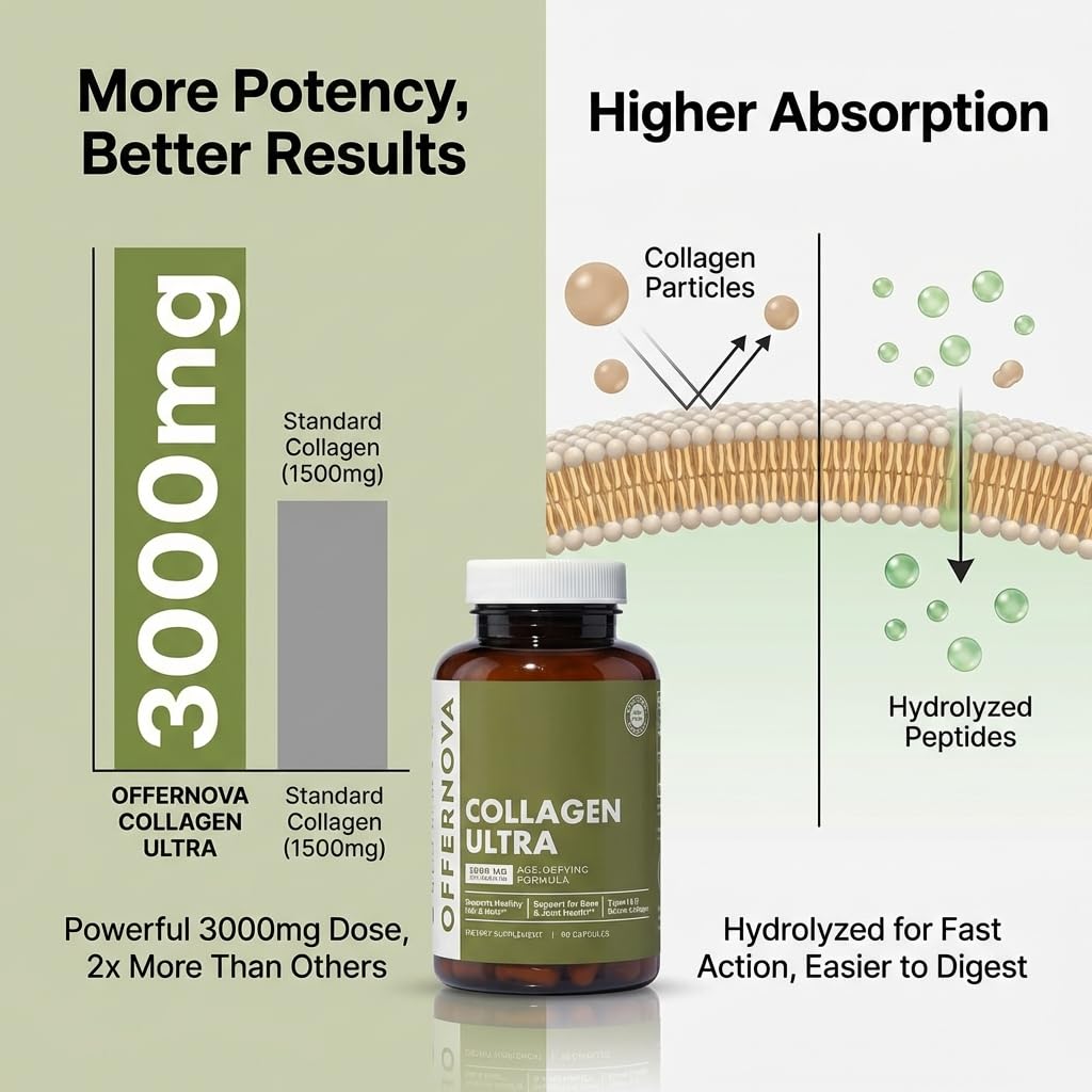 Offernova Collagen Ultra Hydrolyzed Collagen Supplements - 3000mg Anti Aging Bovine Collagen Peptides for Healthy Joints, Bones, Hair and Skin.
