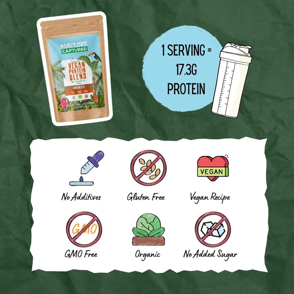Organic & Raw Vegan Protein Blend (600g) - Chocolate Flavour - Pea, Pumpkin & Hemp Nature Captured Au supplements