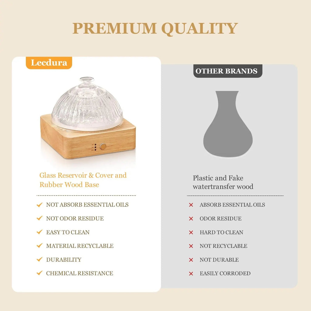 Lecdura Glass Essential Oil Diffuser with Glass Reservoir & Wood Base - Plastic Free, 200ml Lock Lecdura Au supplements