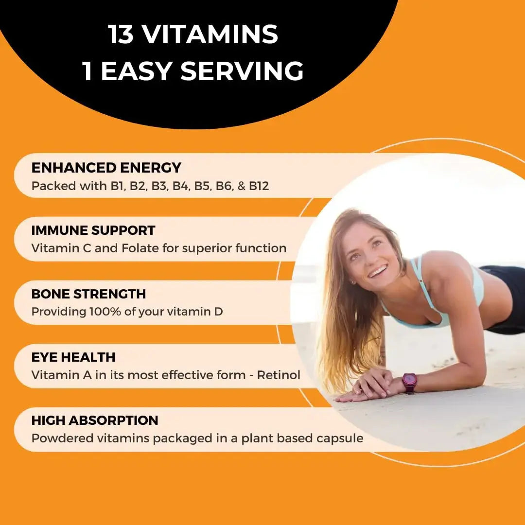 PurePath Non-Toxic Adult Multivitamin - 13 Vitamins - 100% RDA - No Harmful Megadoses - with B6 & B12 PurePath Au supplements