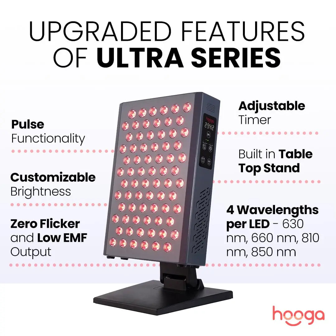 Hooga Red Light Therapy, Red Near Infrared LED Panel, 72 Quad Chip Flicker Free LEDs hooga Au supplements