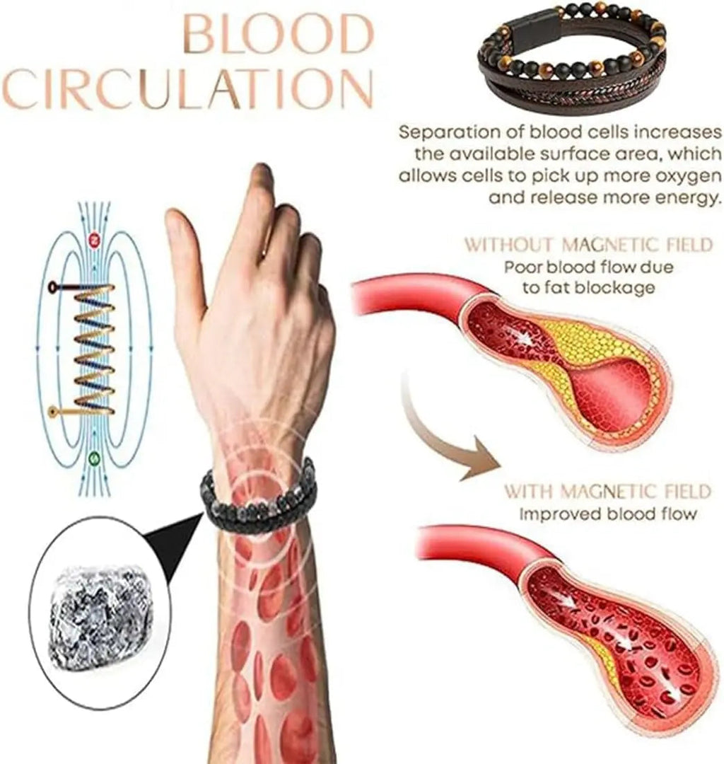 DIOWUS Volcanicx Wellness & Relief Bracelet, Volcanicx Menopause Bracelet DIOWUS Au supplements