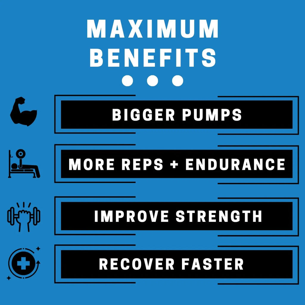 LMNITRIX VEINZ Pills ✮ Nitric Oxide Supplement with L-Arginine, L-Citrulline & ALA LMNITRIX Au supplements